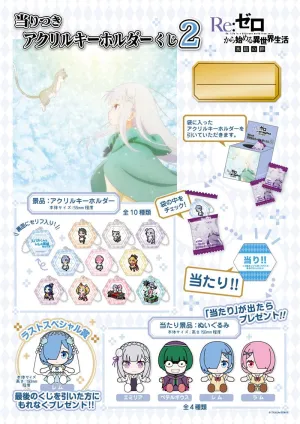 Designer Item Swapable Head Kuji - Re:Zero - A Different World 2 Mini Kuji (OOS)